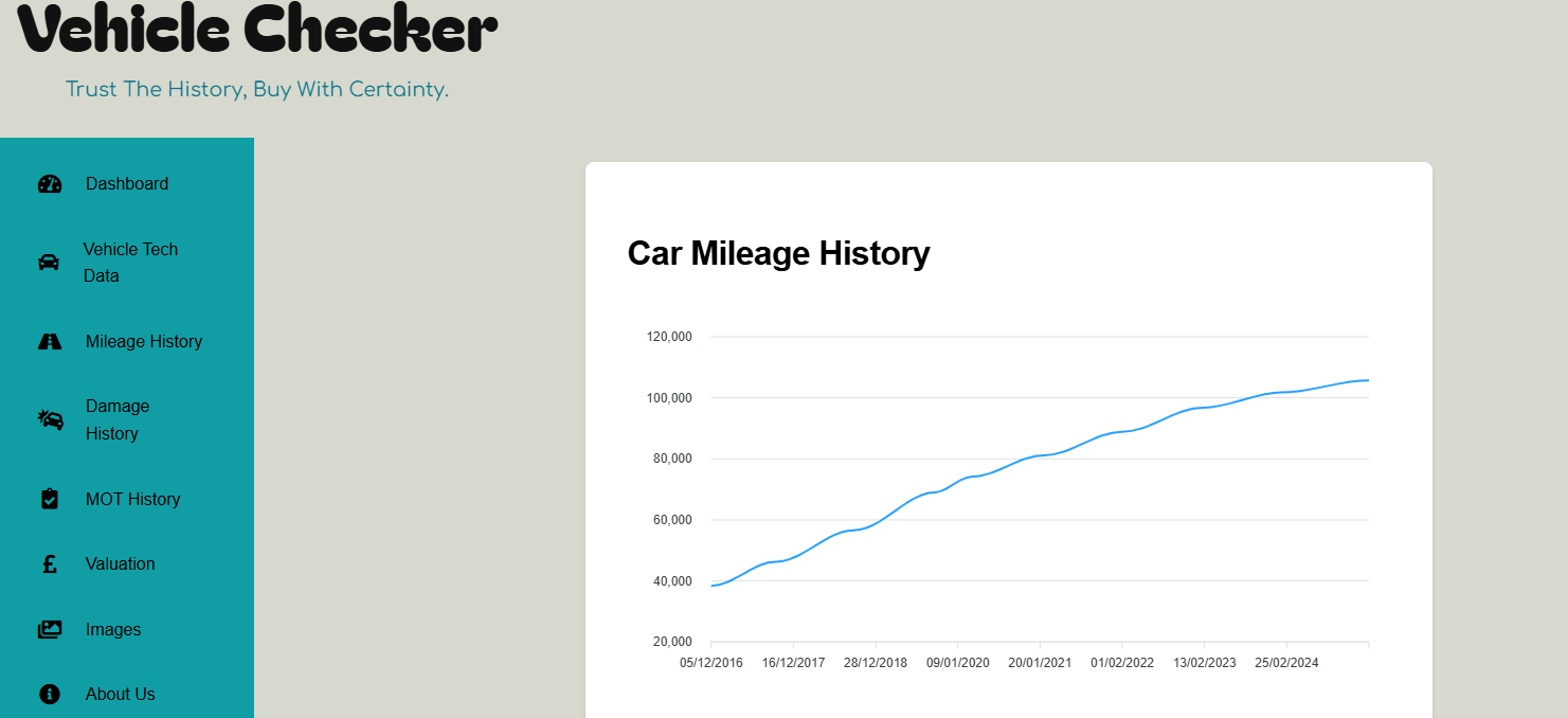 MOT history mileage check illustration
